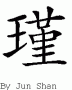 Gin的中文拼写