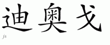 Diogoƴд