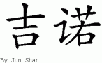Ginoƴд