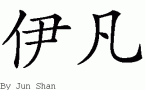 Ivan的中文拼写