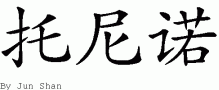 Toninoƴд